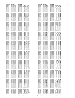 Preview for 22 page of Sanyo DSR-M814 Service Manual