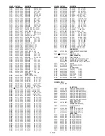 Preview for 25 page of Sanyo DSR-M814 Service Manual