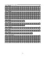 Preview for 9 page of Sanyo DTA-100PA Service Manual