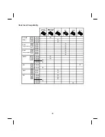 Предварительный просмотр 25 страницы Sanyo DTA-2680 Instruction Manual