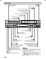 Preview for 8 page of Sanyo DVC-2000 Instruction Manual