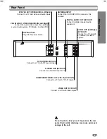 Preview for 11 page of Sanyo DVC-2000 Instruction Manual