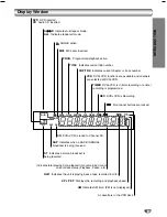 Preview for 9 page of Sanyo DVC-2500 Instruction Manual