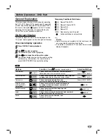 Предварительный просмотр 17 страницы Sanyo DVC-2600 Instruction Manual