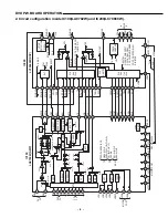 Preview for 7 page of Sanyo DVD-1500A Service Manual