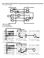 Preview for 18 page of Sanyo DVD-1500A Service Manual