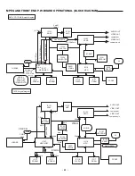 Preview for 24 page of Sanyo DVD-1500A Service Manual