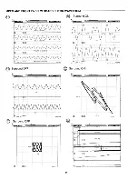 Preview for 32 page of Sanyo DVD-1500A Service Manual