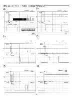 Preview for 36 page of Sanyo DVD-1500A Service Manual