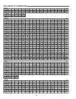 Preview for 42 page of Sanyo DVD-1500A Service Manual