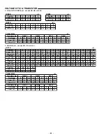 Preview for 44 page of Sanyo DVD-1500A Service Manual