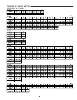 Preview for 45 page of Sanyo DVD-1500A Service Manual