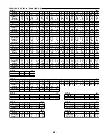 Preview for 47 page of Sanyo DVD-1500A Service Manual