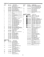 Preview for 51 page of Sanyo DVD-1500A Service Manual