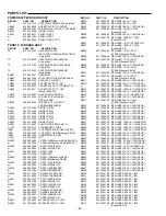 Preview for 52 page of Sanyo DVD-1500A Service Manual