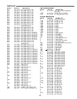 Preview for 53 page of Sanyo DVD-1500A Service Manual