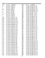 Preview for 54 page of Sanyo DVD-1500A Service Manual