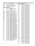 Preview for 57 page of Sanyo DVD-1500A Service Manual