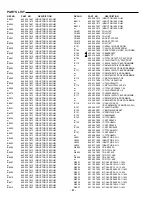 Preview for 58 page of Sanyo DVD-1500A Service Manual