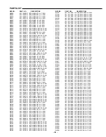 Preview for 59 page of Sanyo DVD-1500A Service Manual