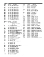 Preview for 61 page of Sanyo DVD-1500A Service Manual