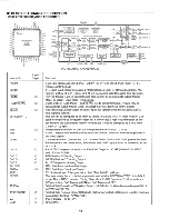 Preview for 64 page of Sanyo DVD-1500A Service Manual