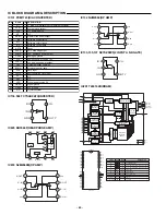 Preview for 66 page of Sanyo DVD-1500A Service Manual