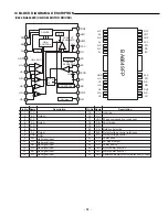 Preview for 71 page of Sanyo DVD-1500A Service Manual