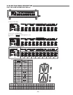 Preview for 73 page of Sanyo DVD-1500A Service Manual