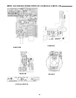 Preview for 92 page of Sanyo DVD-1500A Service Manual