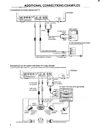 Предварительный просмотр 6 страницы Sanyo DVD-5100 Instruction Manual