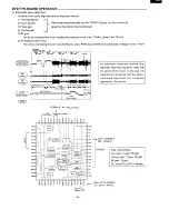 Preview for 7 page of Sanyo DVD-5100 Service Manual