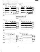 Preview for 19 page of Sanyo DVD-5100 Service Manual