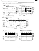 Preview for 23 page of Sanyo DVD-5100 Service Manual