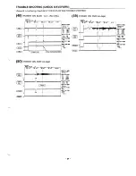 Preview for 25 page of Sanyo DVD-5100 Service Manual