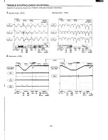 Preview for 26 page of Sanyo DVD-5100 Service Manual