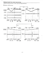 Preview for 28 page of Sanyo DVD-5100 Service Manual