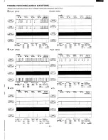 Preview for 31 page of Sanyo DVD-5100 Service Manual