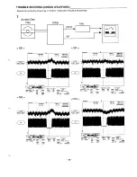 Preview for 33 page of Sanyo DVD-5100 Service Manual