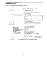 Preview for 42 page of Sanyo DVD-5100 Service Manual