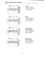 Preview for 50 page of Sanyo DVD-5100 Service Manual