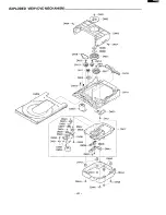 Preview for 54 page of Sanyo DVD-5100 Service Manual