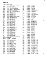 Preview for 56 page of Sanyo DVD-5100 Service Manual