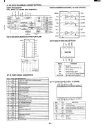 Preview for 62 page of Sanyo DVD-5100 Service Manual