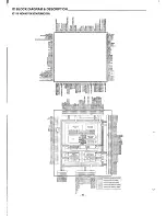 Preview for 64 page of Sanyo DVD-5100 Service Manual