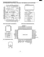 Preview for 67 page of Sanyo DVD-5100 Service Manual