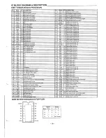 Preview for 69 page of Sanyo DVD-5100 Service Manual