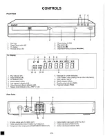 Предварительный просмотр 4 страницы Sanyo DVD-8000 Instruction Manual