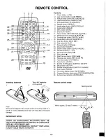 Предварительный просмотр 5 страницы Sanyo DVD-8000 Instruction Manual