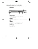 Preview for 11 page of Sanyo DVD-DX405 Instruction Manual